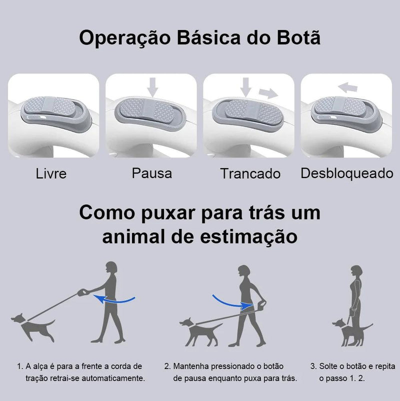 Coleira de cães trela retrátil automático do chicote de fios - Easy Pick