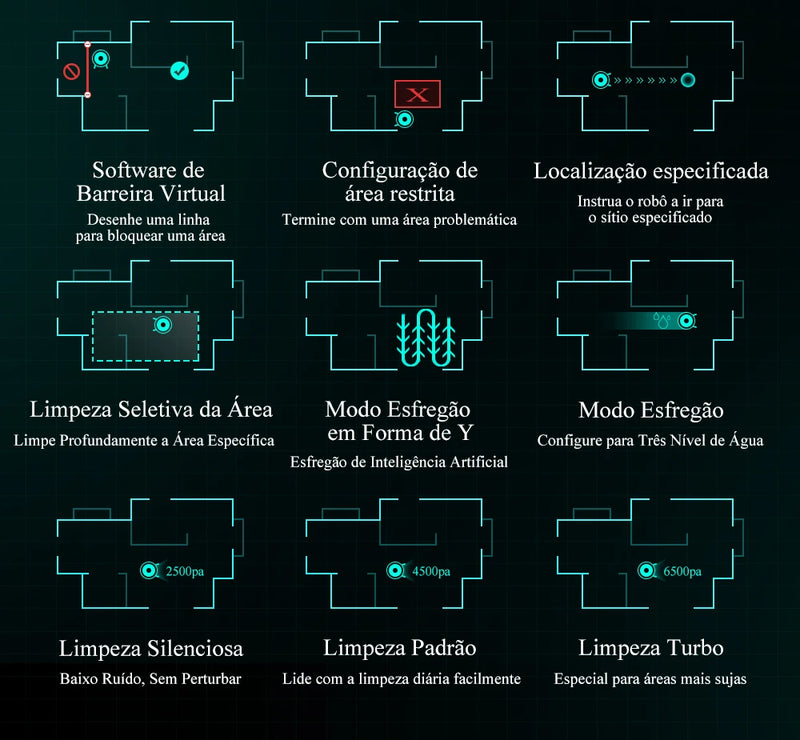 Robô aspirador de pó ABIR X8 navegação a laser