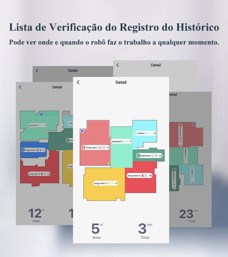 Robô aspirador de pó ABIR X8 navegação a laser