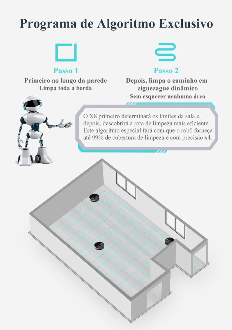 Robô aspirador de pó ABIR X8 navegação a laser