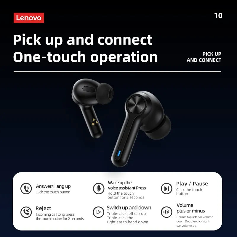 Lenovo-LP3 Pro fones de ouvido sem fio com display HIFI Bluetooth 5.0, bateria 1200mAh